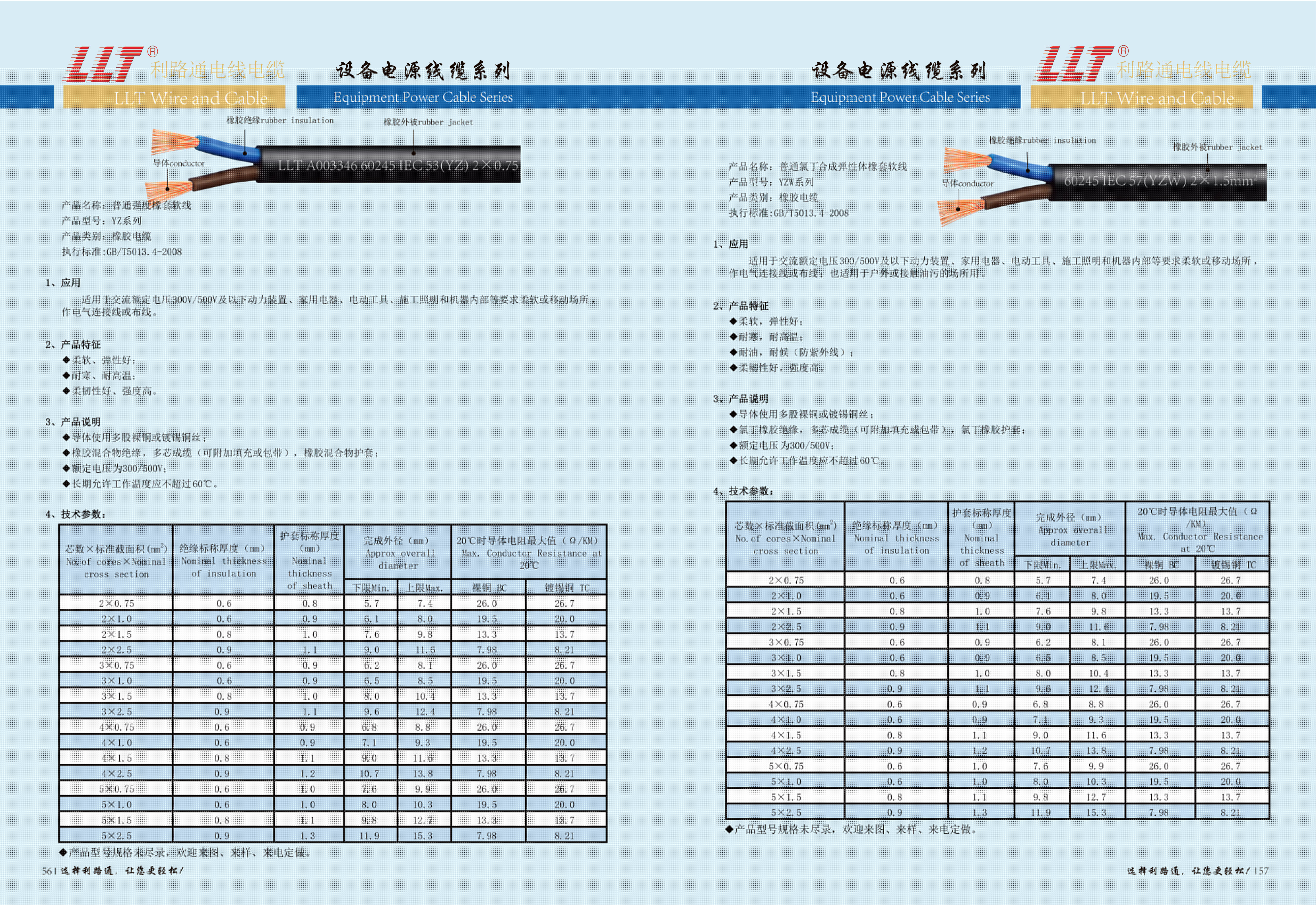 YZ-國標(biāo)橡膠電纜(圖1) YZ-國標(biāo)橡膠電纜(圖1)